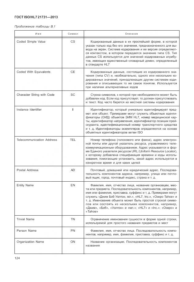 ГОСТ ISO/HL 7 21731-2013, страница 130